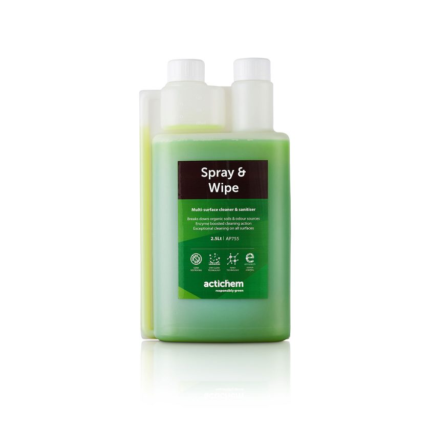 Responsibly Green Spray & Wipe