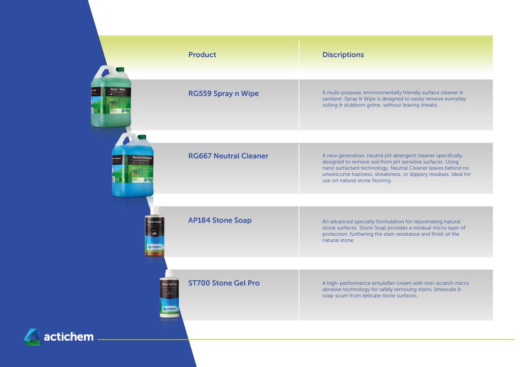 Selection of Actichem's cleaning and maintenance products